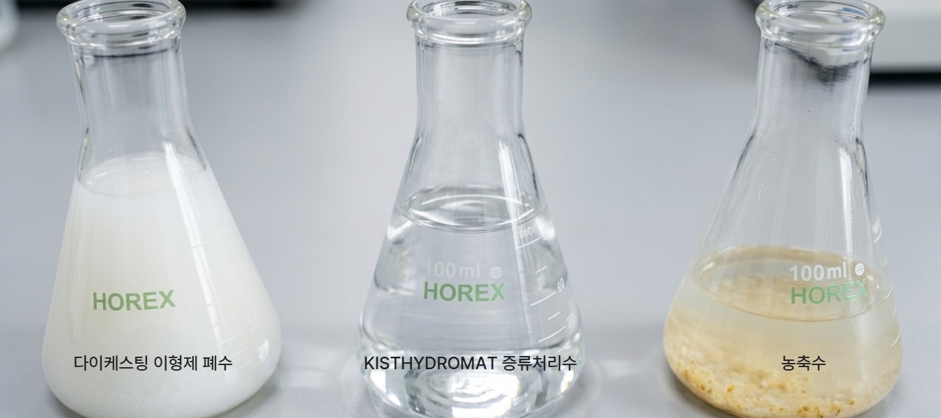 다이케스팅 증류처리 비교