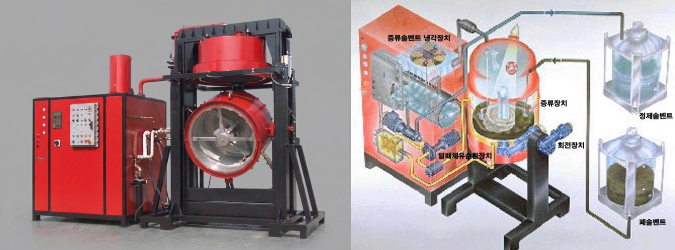 산업용 대용량 모델